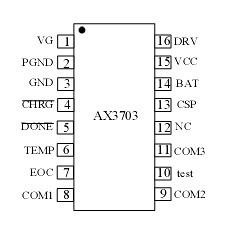 供应  5A三节锂电池充电管理集成电路-AX3703