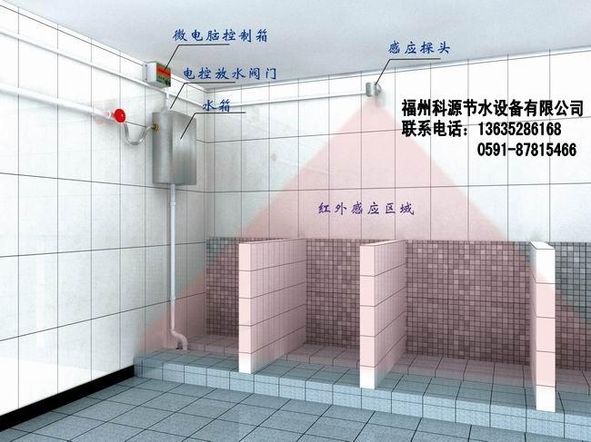 供应厂家直销厕所冲水器感应厕所节水器感应厕所冲水器感应厕所节水器