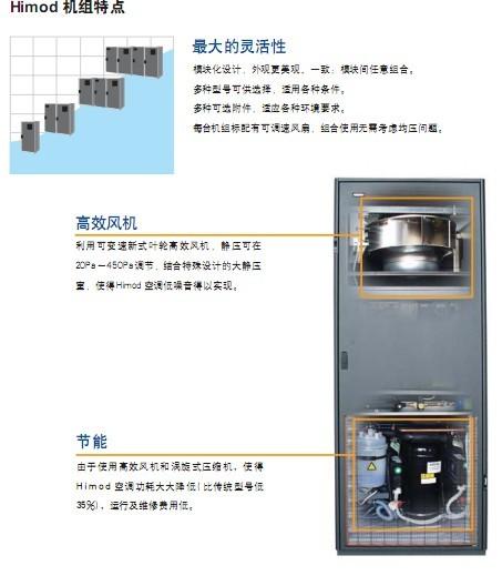 上海市机房空调/机房精密空调/专用空调厂家