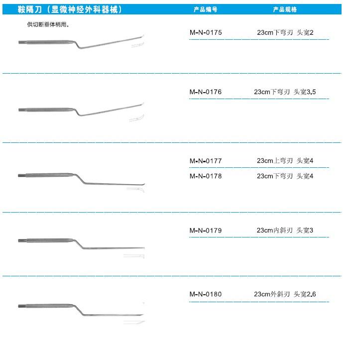 鞍隔刀垂体切断用鞍隔刀批发