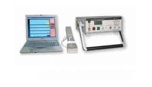 供应GXH-3051C植物光合测定仪,GXH-3051C,光合测定仪