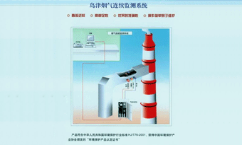 供应岛津烟气连续监测系统