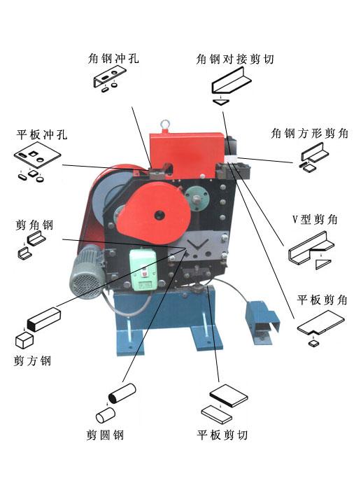 供应电动冲孔机/QA32-8B型联合冲剪机——首先河北超悦机械厂