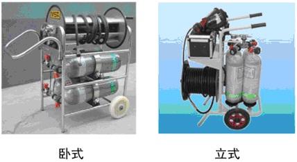供应国产进口移动式长管呼吸器图片