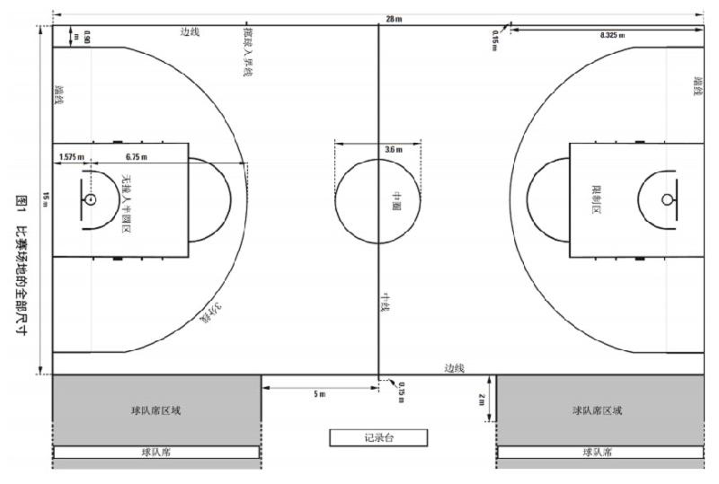 北京市木地板篮球场厂家