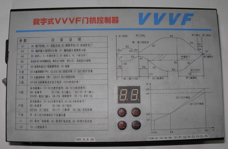 供应数字式VVVF门机控制器13521805835