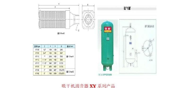供应金华鑫格林机电设备有限公司专业生产销售汉克森滤芯（图）