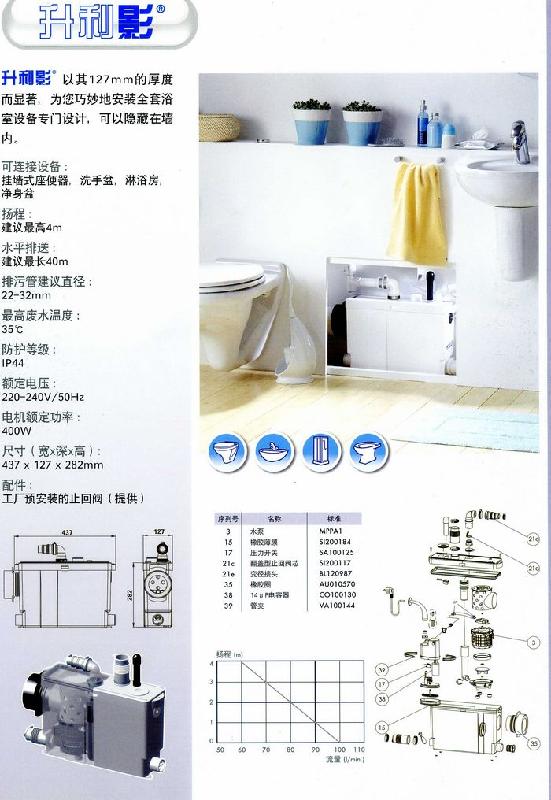 供应淋浴房污水提升器上海经销SFA
