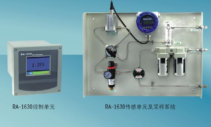 供应RA-1630在线式氢中氧分析仪
