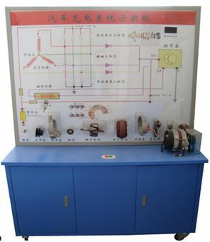 汽车充电系统示教板-上海方晨教学成套设备有限公司
