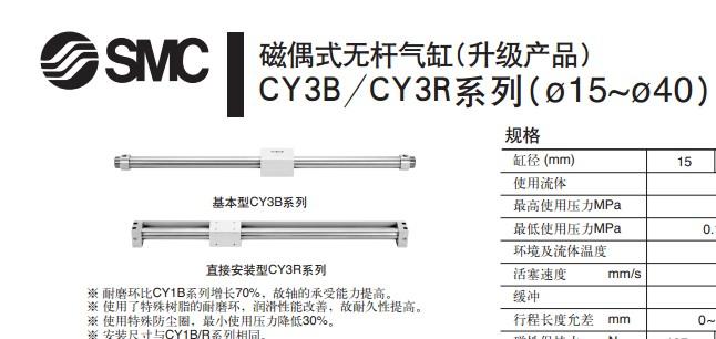 供应SMC磁偶式无杆气缸（升级产品）CY3B25-300图片