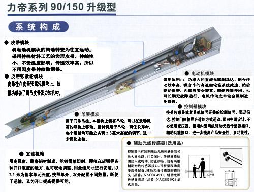 供应深圳锐帝120型自动门机销售，深圳自动门机安装