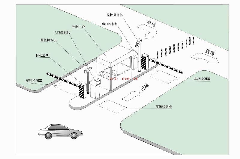 停车场系统安全岛模式供应停车场系统安全岛模式带岗亭停车场管理岗亭收费停车场系统