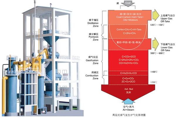 供应厂家供应回转窑冶金回转窑，红土镍矿回转窑，各种回转窑报价