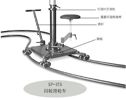 轨道车_轨道车供货商_供应美国losmandy洛斯