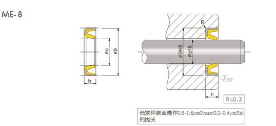 供应台湾鼎基DZ-ME-8金属防尘密封