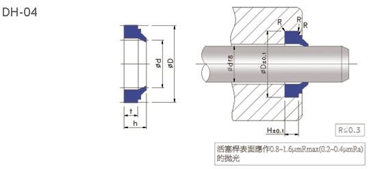 供应台湾鼎基ＤＺ－ＤＨ－０４防尘密封