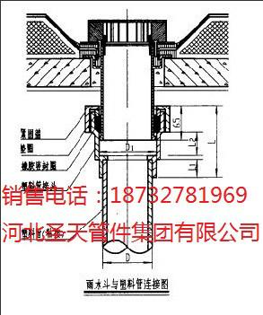沧州市河北省65型铸铁雨水斗制造商厂家