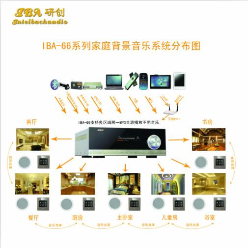 供应家庭背景音乐系统功放主机_长乐智能背景音乐系统品牌代理—IBA