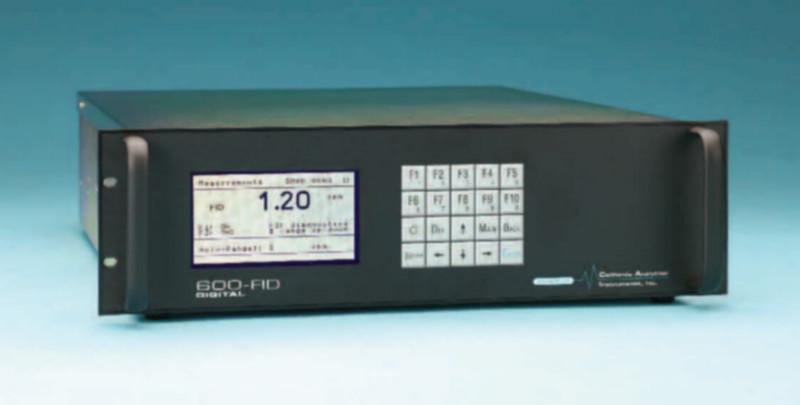 供应CAI600红外分析仪