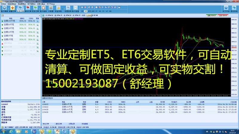 ET5交易订货系统