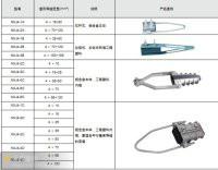 供应铁手柄楔形NXJ-25-240导线使用