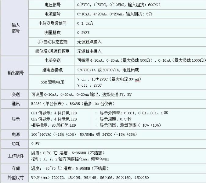 郑州市EN6000B4系列智能后备操作器厂家供应EN6000B4系列智能（后备）操作器