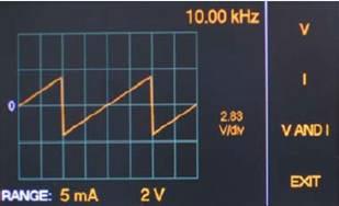 供应CH2335A宽频功率分析仪