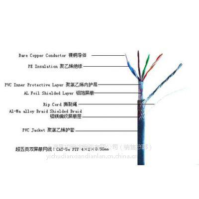 供应五类网络线超五类防水电缆图片