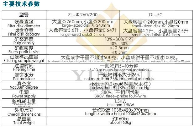 手动阀盘式真空过滤机供应手动阀盘式真空过滤机圆盘真空过滤机专业生产厂家