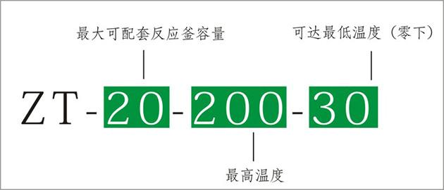 广州市ZT-100-200-30密闭制冷加热循环装厂家