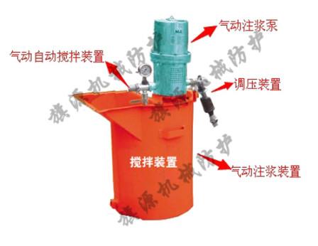 供应ZBQ-30-1.0矿用气动注浆泵