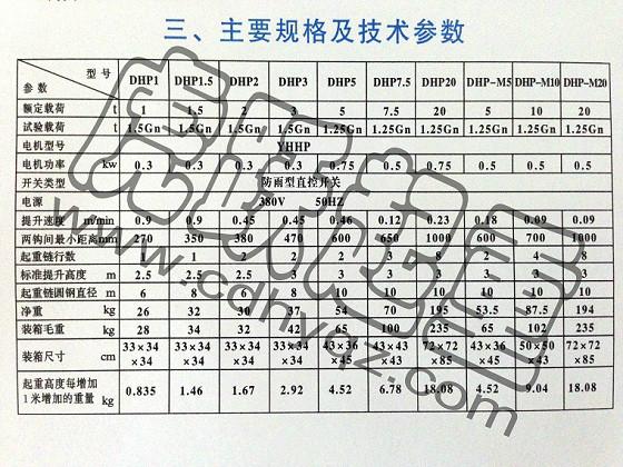 供应群吊环链电动葫芦 爬架环链电动葫芦 环链电动葫芦