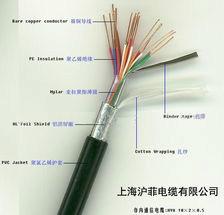 上海市通信电缆厂家