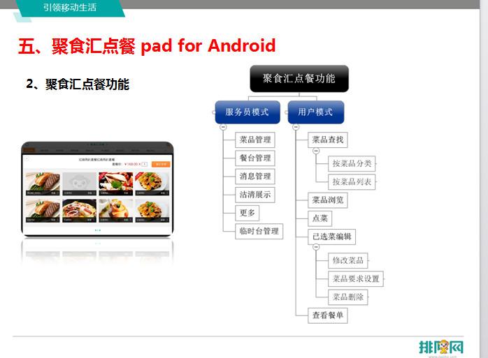 供应长沙株洲湘潭餐饮软件点菜系统手机点餐平板点餐微信点餐