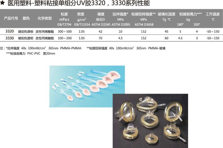 供应医用塑料塑料粘接单组分UV胶｜紫外光固化胶塑料跟塑料粘接胶性能