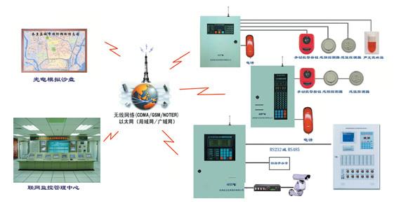 广州市海湾消防报警电子编码器厂家海湾消防报警电子编码器