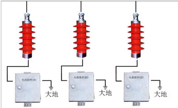 供应南京铁芯接地电流测量装置厂家，铁芯接地电流测量装置批发