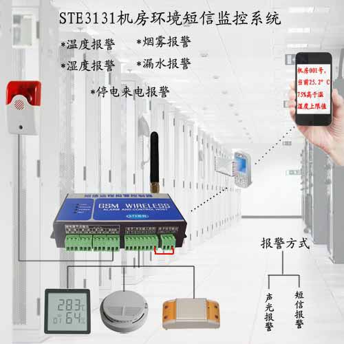 供应STE3130机房环境监控系统