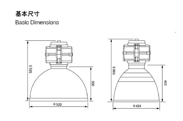 供应MDK天棚灯 飞利浦MDK900 MDK工厂灯