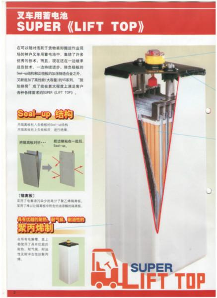 供应日本KOBE叉车蓄电池，KOBE蓄电池，上海和喜实业有限公司