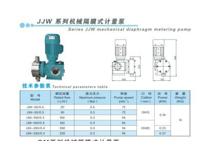 供应JJW机械隔膜计量泵不锈钢/PVC/PTFE泵头流量可调