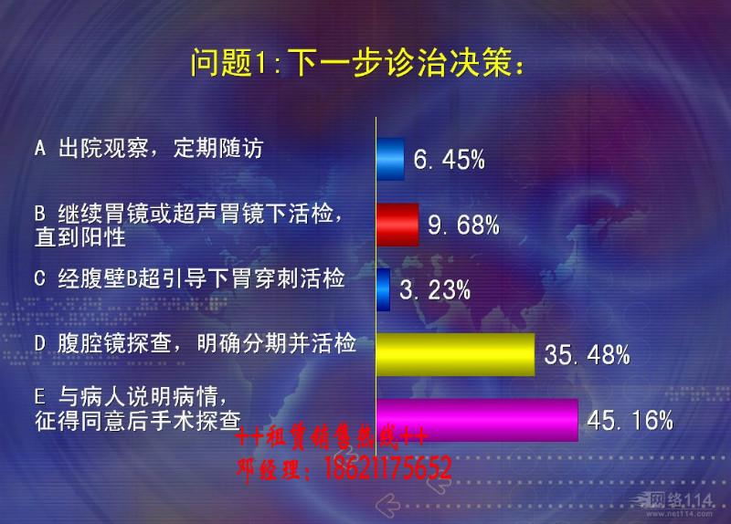 供应代理无线表决器，上海无线表决器出租，上海无线表决器租赁图片