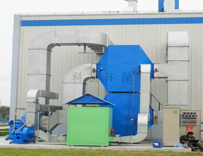 供应蓄热式热氧化器（RTO)、工业废气催化燃烧装置