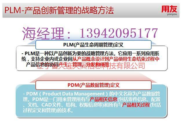 大连丨用友软件ERP丨PDM批发