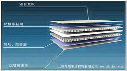 供应上海铝蜂窝板厂家-铝蜂窝板供应商-铝蜂窝板批发-铝蜂窝板价格