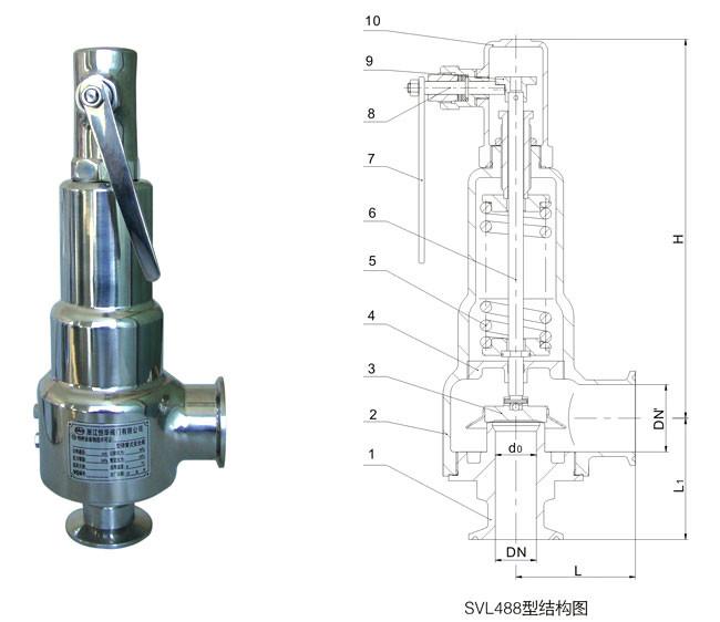 供应上海制发SVL488洁净系统不锈钢安全阀