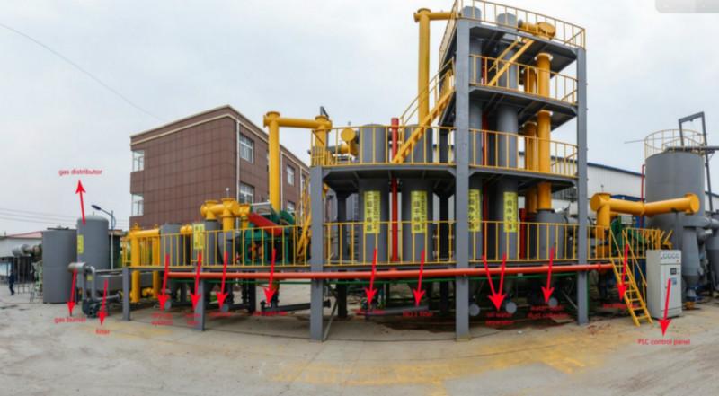 供应生物质（垃圾）气化炉 垃圾气化发电 节能环保