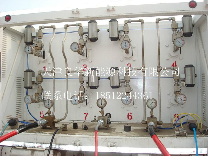 CNG液压子站设备，天津CNG液压子站厂家，CNG液压子站价格图片