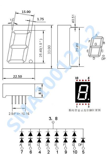 供应1.0寸一位双芯led数码管共阴红光北京天津河北南京苏州上海